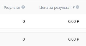 До теста: 0 заявок