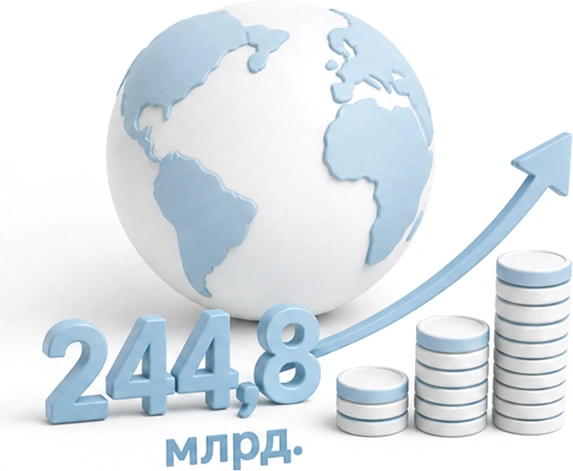 Рынок аппаратных процедур — 244,8 млрд рублей