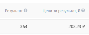 Заявки из рекламного кабинета: 364 заявки по 203,23 ₽